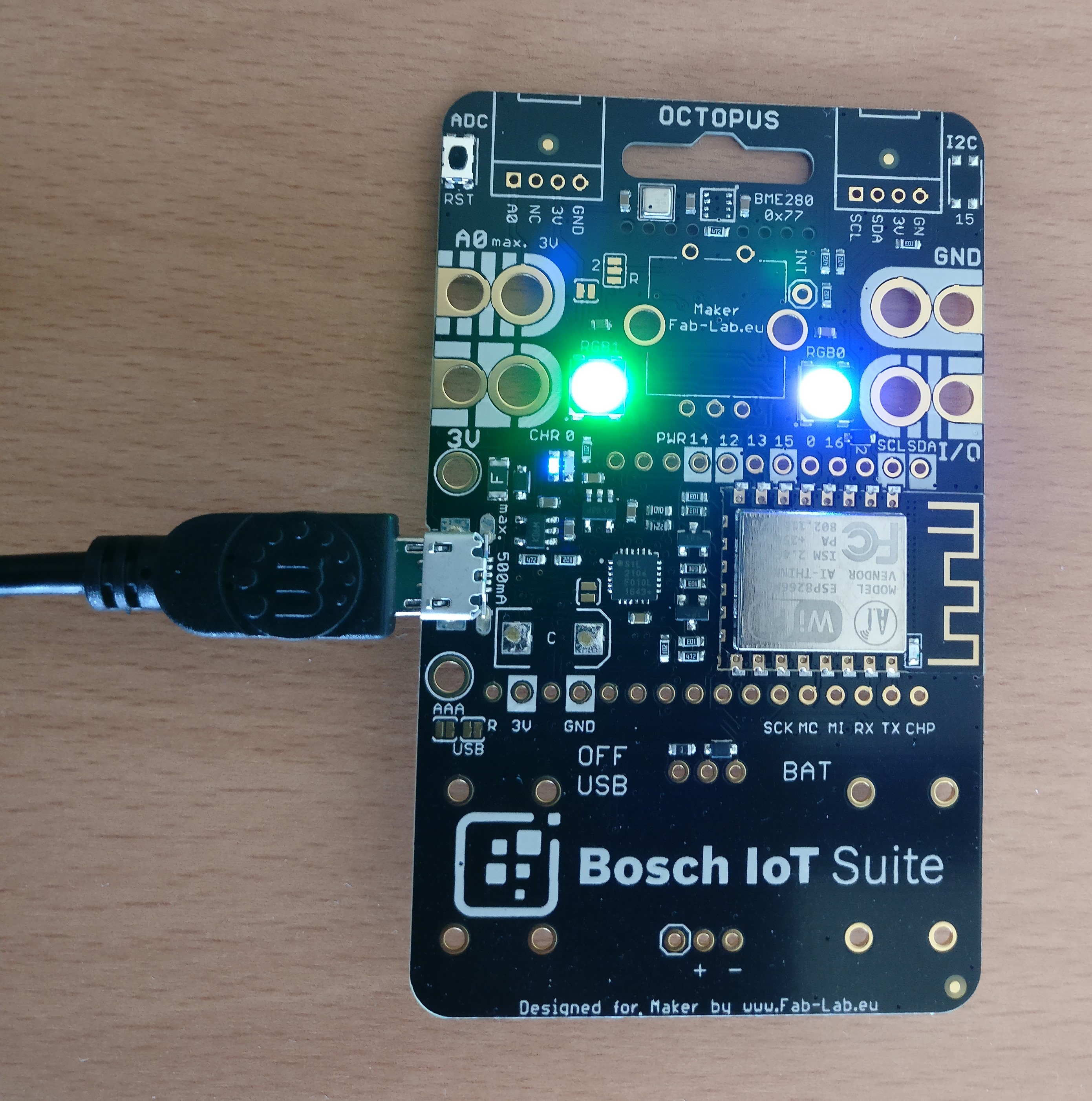 Bosch IoT Suite Edition